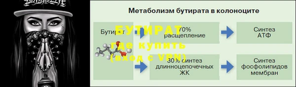 a pvp Аркадак
